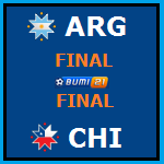 Prediksi Partai Final Copa America 2015 Chile vs Argentina di Chile